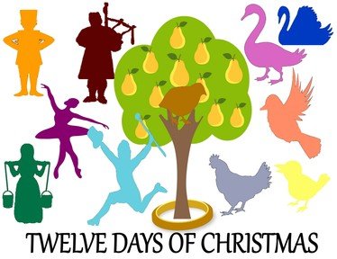 Quiz about Twelve Days of Christmas