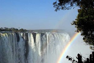 Scenes from Victoria Falls