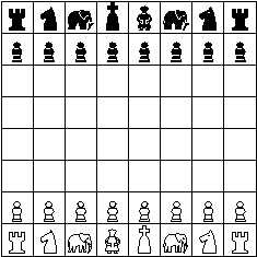 Chess: Scacchic Variants