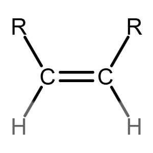 Identifying Functional Groups In Organic Chemistry