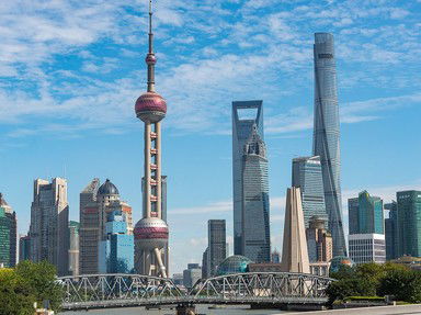 Quiz about Shanghai Sights