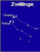 Astronomy: Star Gazing