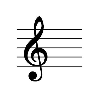Music Theory: Can you Crack the Musical Code