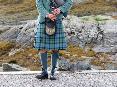 Quiz about Kilted Perspective