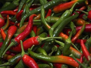 Fruit and Vegetables: Scoville Scale Peppers