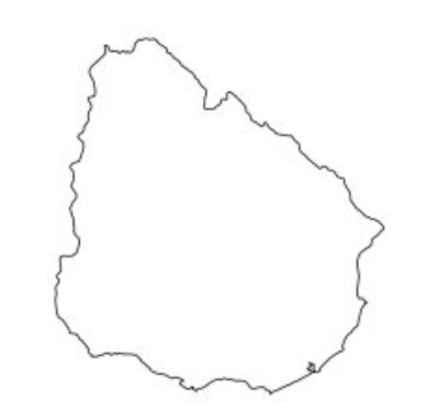 South American Countries