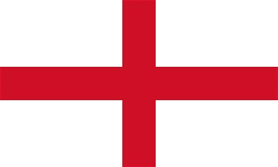 World Flags: Flags of the British Isles